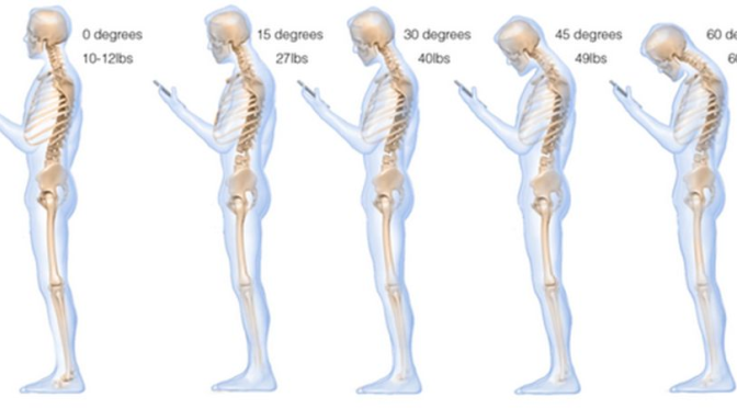 Smartphones Estão A Alterar A Postura Dos Seres Humanos